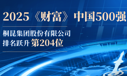 太阳集团1088vip荣登2025《财富》中国500强第204位！